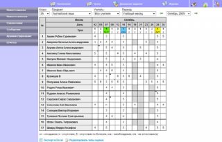 Городская школьная информационная система (ГШИС). Электронная школа Городская школьная информационная система (ГШИС). Электронная школа